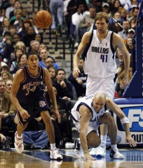 球员表现时 球员表现时